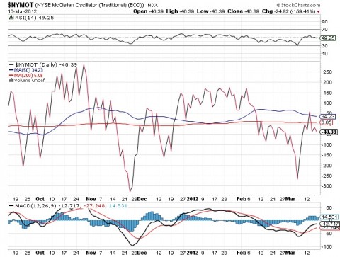 NYMO all.jpg