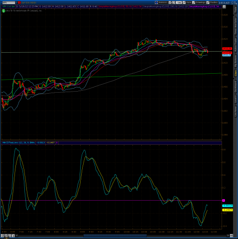 spx 1 min 3 19.png