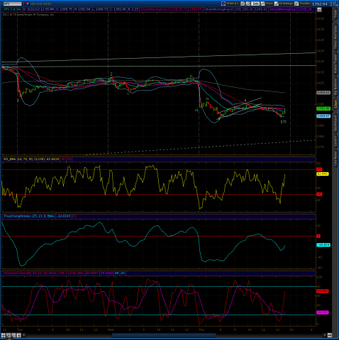 spx 1 min 3 22.png