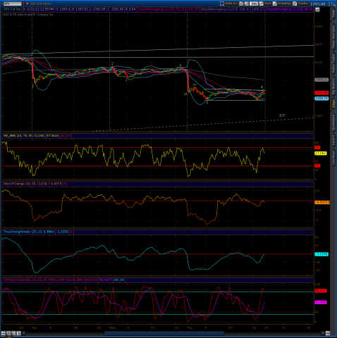 spx 1 min 3 22.png