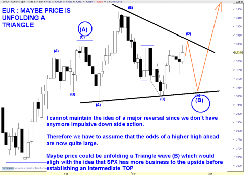 EUR TRIANGLE.png