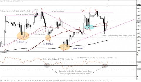 eurusd1.jpg