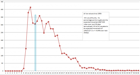 VIX2 data.png