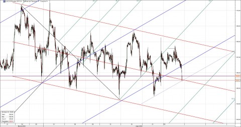 Crude-30min-Mar-28th.jpg