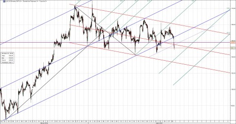 Crude-30min-Mar-28th.jpg