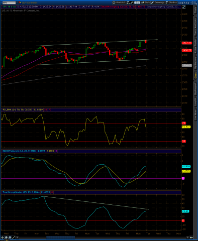 spx channel 4 2.png