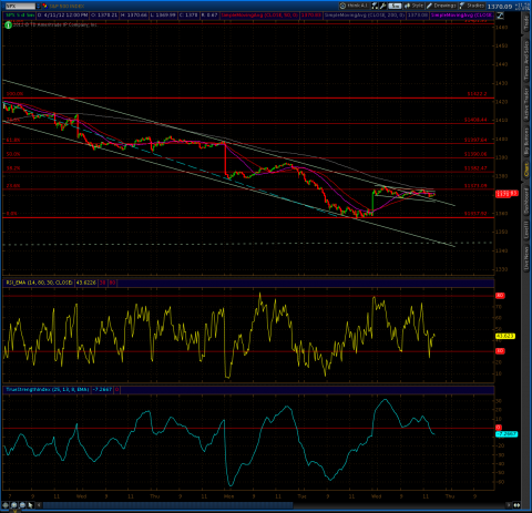 spx fib 4 11.png