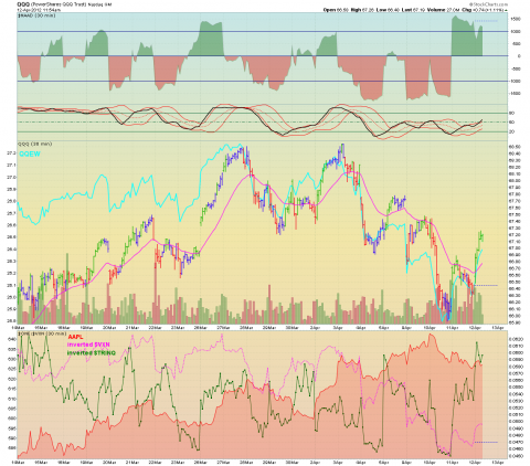412aapl.png