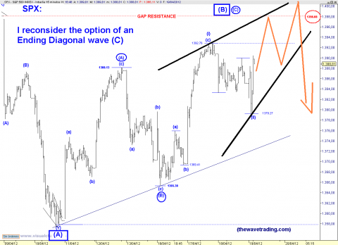 spx 15 min.png