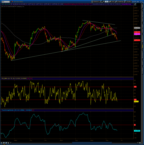 spx 4 19.png