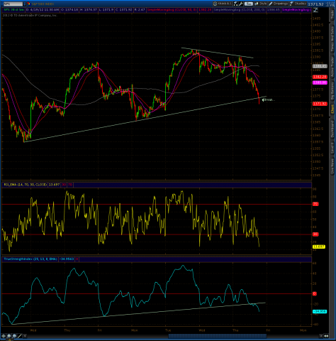spx 4 19.png
