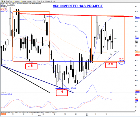 VIX DAILY.png