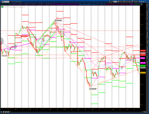 2012-04-20-TOS_CHARTS.png