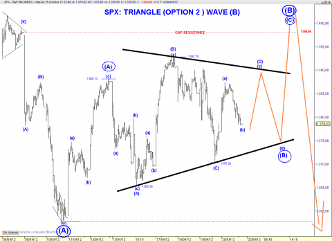 SPX MIN TRIANGLE 2.png