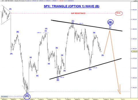 SPX MIN TRIANGLE 1.png