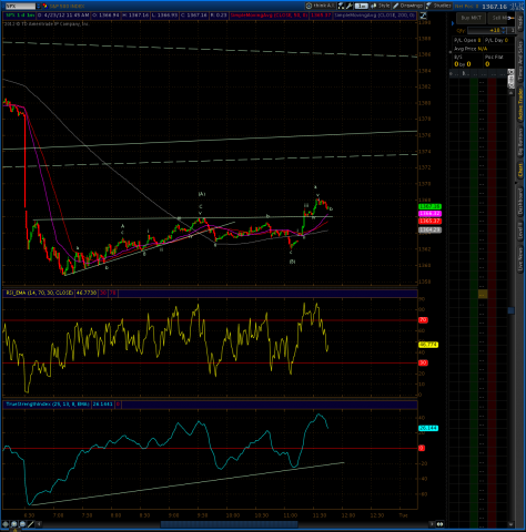 spx 1 min 4 23.png