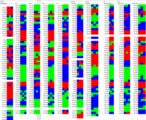 patterns  stock.png