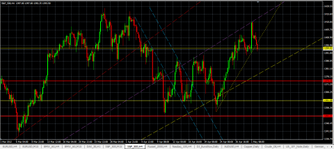 SP500.png