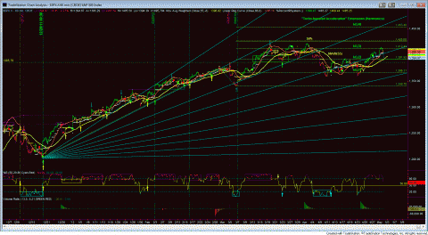 SPX.GIF