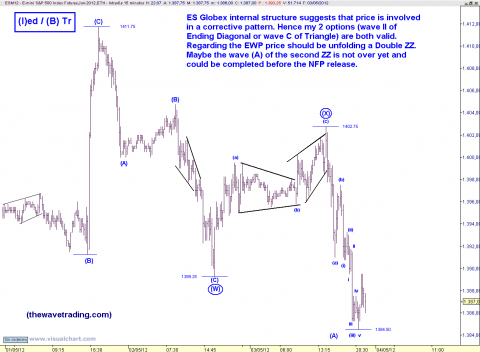ES 15 MIN.png
