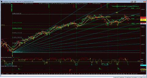 SPX.GIF