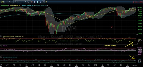 IWM 6 may 12.jpg