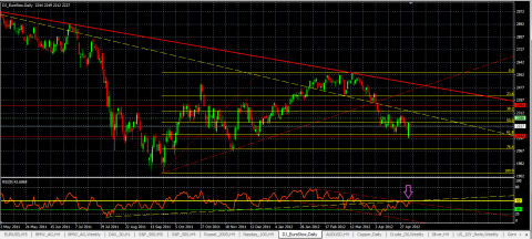 EURstoxx.png