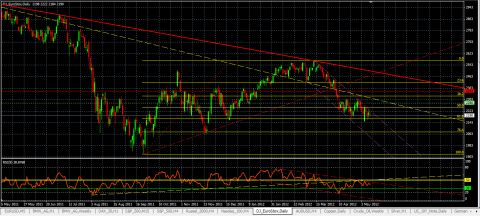 STOXx2.png