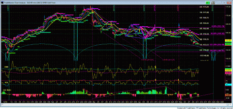 GLD60.GIF