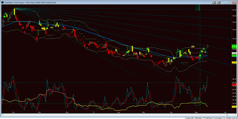 VIX.GIF