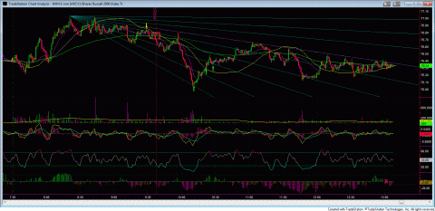 IWM.GIF