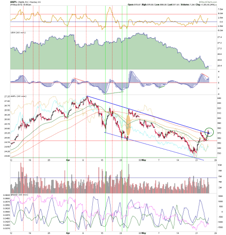 524aapl.png