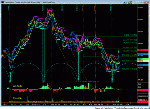 GLD60.GIF