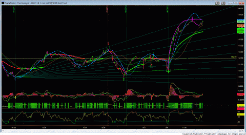 GLD3LB.GIF