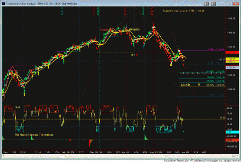 SPX60.GIF