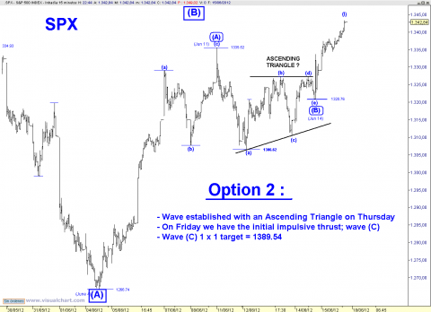 spx 15 min option 2.png