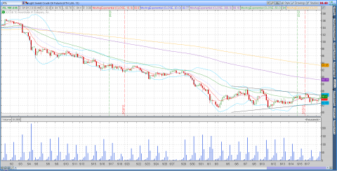 CL 4 Hour 06192012.1.png
