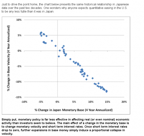 Hussman_Velocity3.png