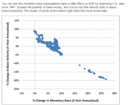 Hussman_Velocity2.png