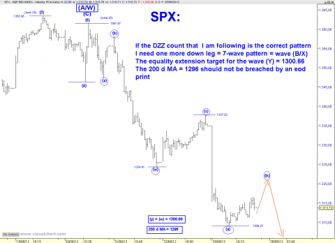 spx 15 min.png