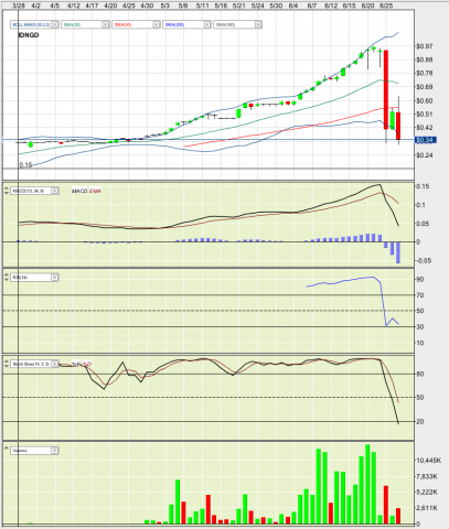 Screen Shot 2012-06-27 at 10.50.35 AM.png