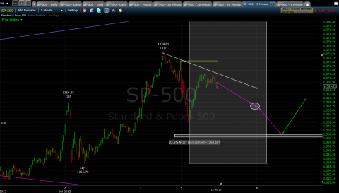 spx 5.png