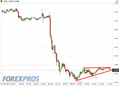 EURUSD.PNG