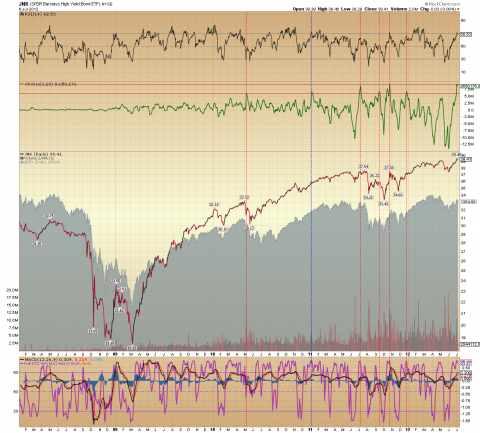 JNK Daily 07.08.12.png