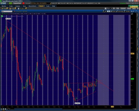 vix.jpg