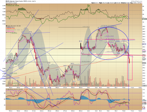 XLB 30 min. 07.10.12.png