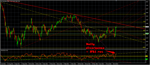 STOXX.png