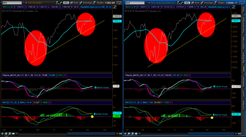 SPX-DJI 0803.png