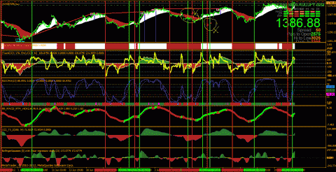 spy by audjpy.gif