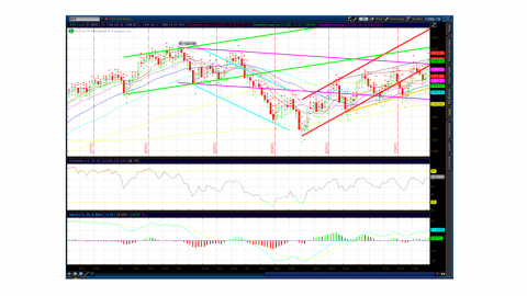 2012-08-06 - SPX.png